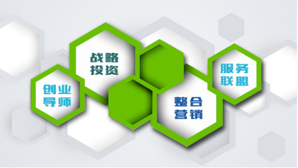 兆邦基集团全力支持兆邦基科技梦工场发展，加速科技企业孵化